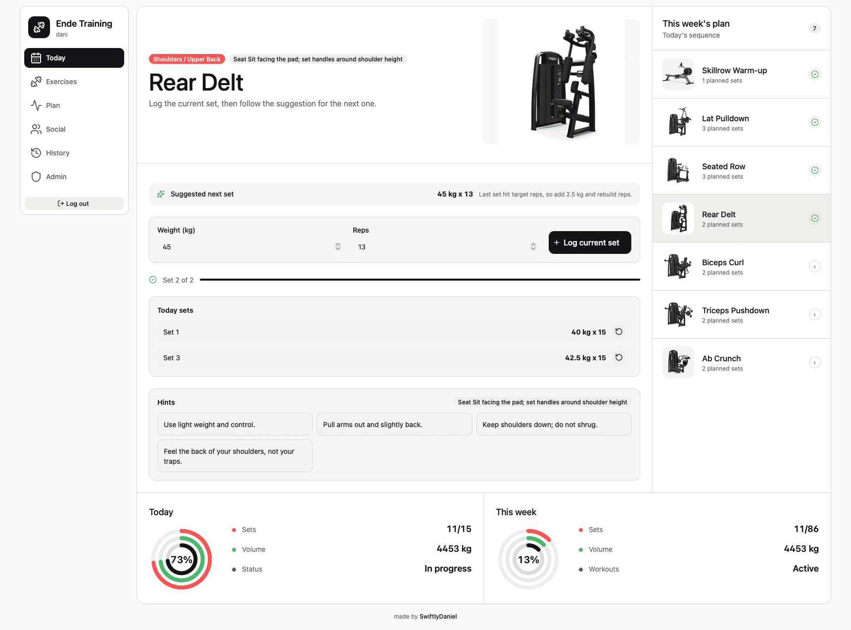 Ende Training workout dashboard